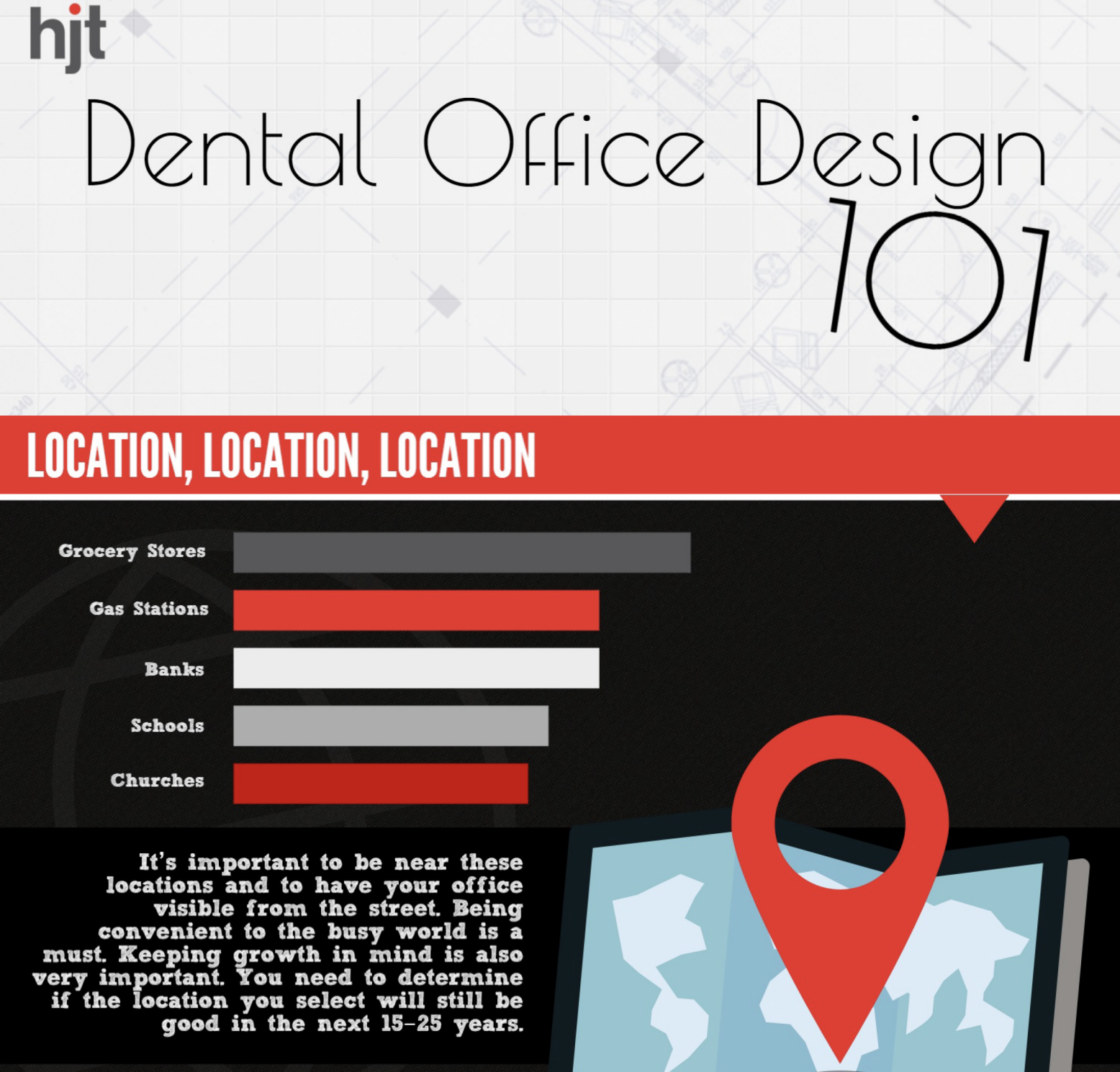 HJT: Dental Office Design 101 Post Thumbnail